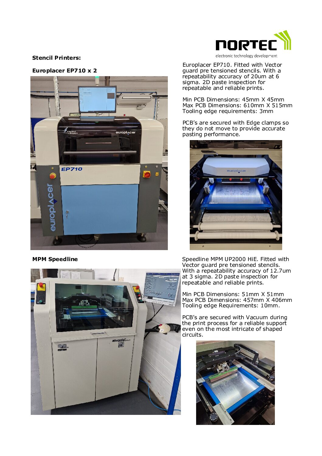 Part 1: Surface Mount Technology (SMT) | Nortec Solutions Ltd